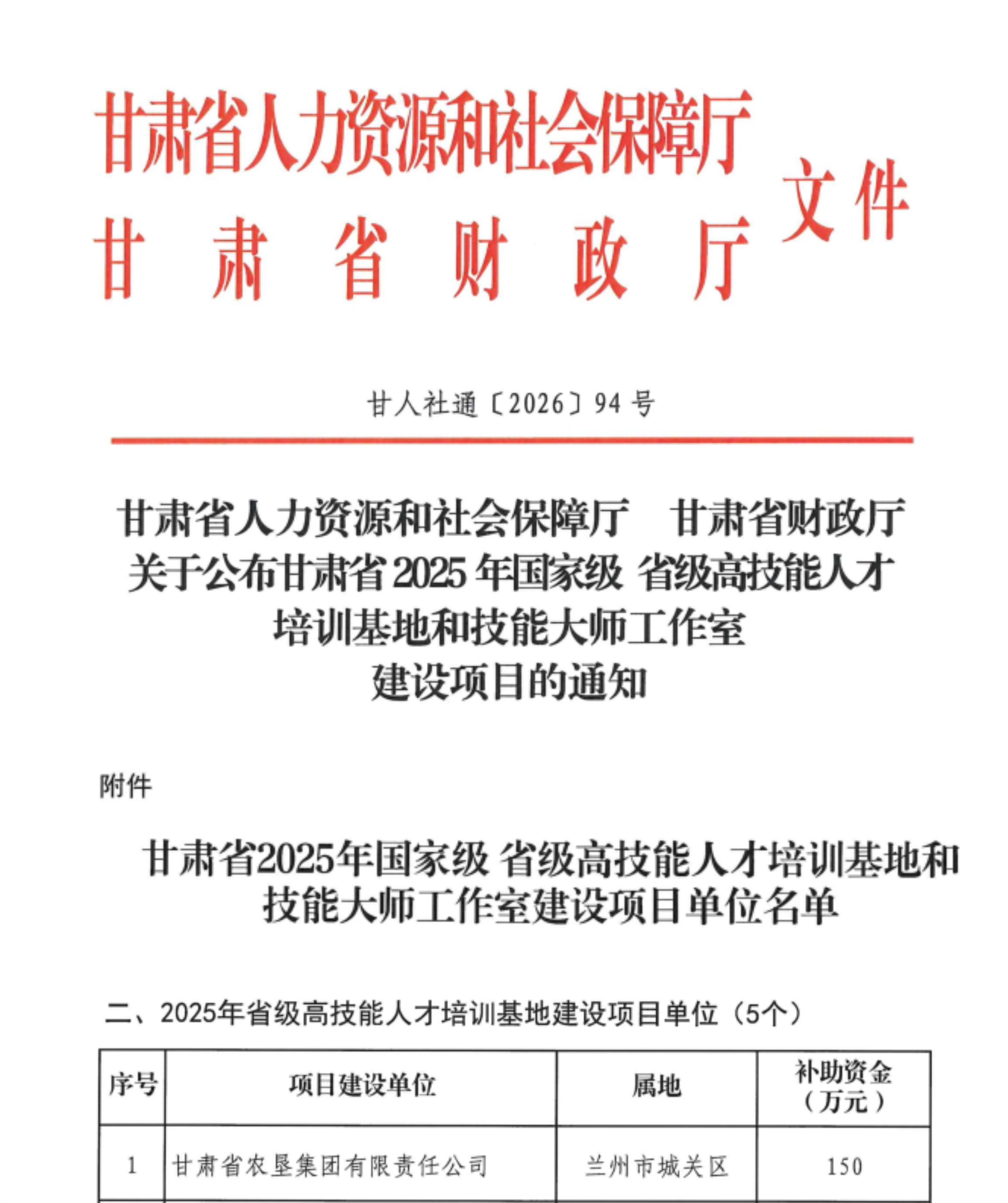 甘肃农垦集团获批省级高技能人才培训基地